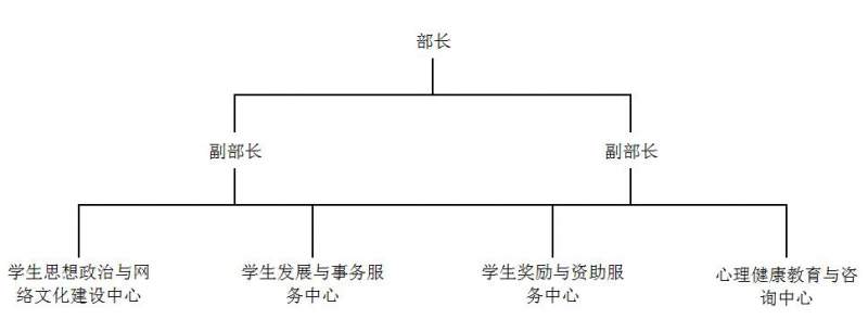 德信体育,德信